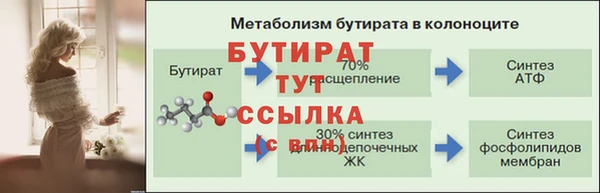 гидра Новокубанск